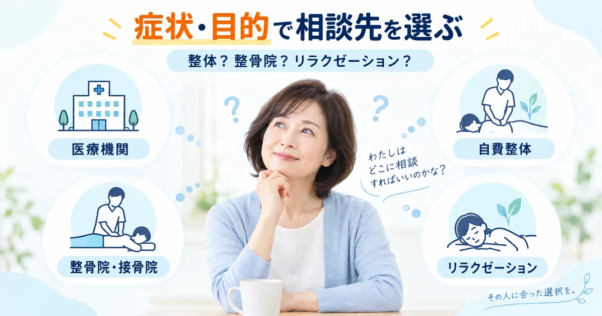 腰痛や肩こりの相談先を医療機関・整骨院・整体・リラクゼーションから症状と目的で考える図