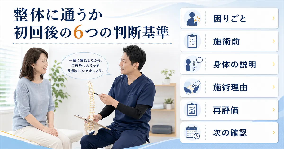 慢性痛で整体に通うかを初回後の6つの判断基準から確認するイメージ