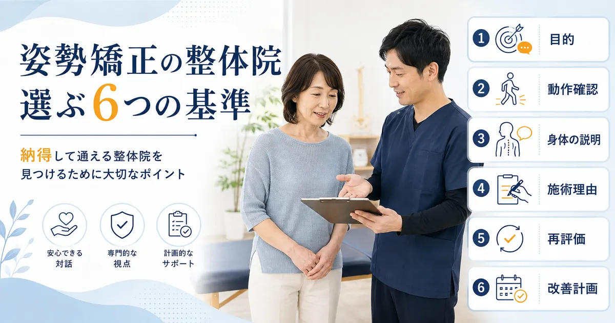 姿勢矯正の整体院を選ぶときに確認したい6つの基準を示した図