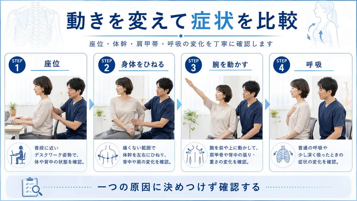 座位・身体のひねり・腕の動き・呼吸で背中の症状変化を確認する様子
