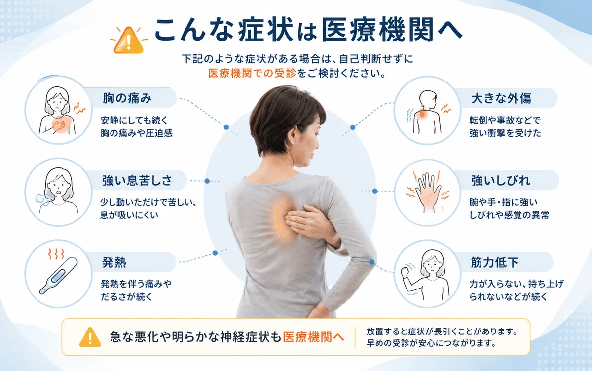 肩甲骨内側痛に胸痛・息苦しさ・発熱・強いしびれや筋力低下を伴う場合の受診目安