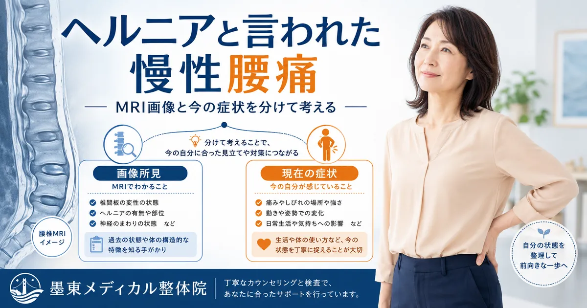 腰椎椎間板ヘルニアのMRI画像所見と現在の腰痛や脚症状を分けて考えるイメージ
