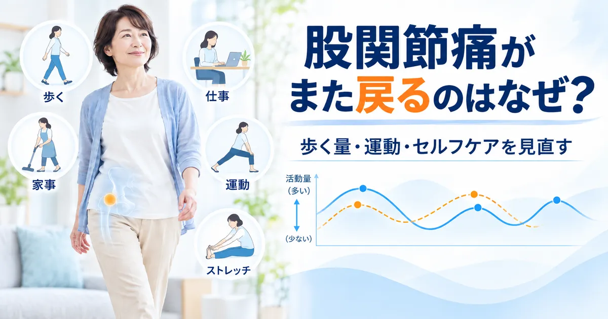 股関節痛が戻るときに歩行・仕事・運動・セルフケアなどの活動量を見直すイメージ
