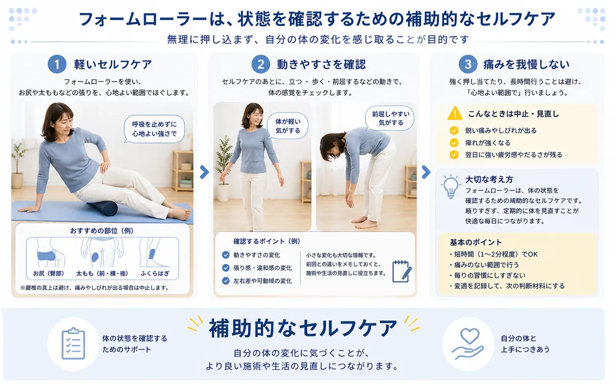 フォームローラーを痛みを我慢せず補助的なセルフケアとして使う考え方