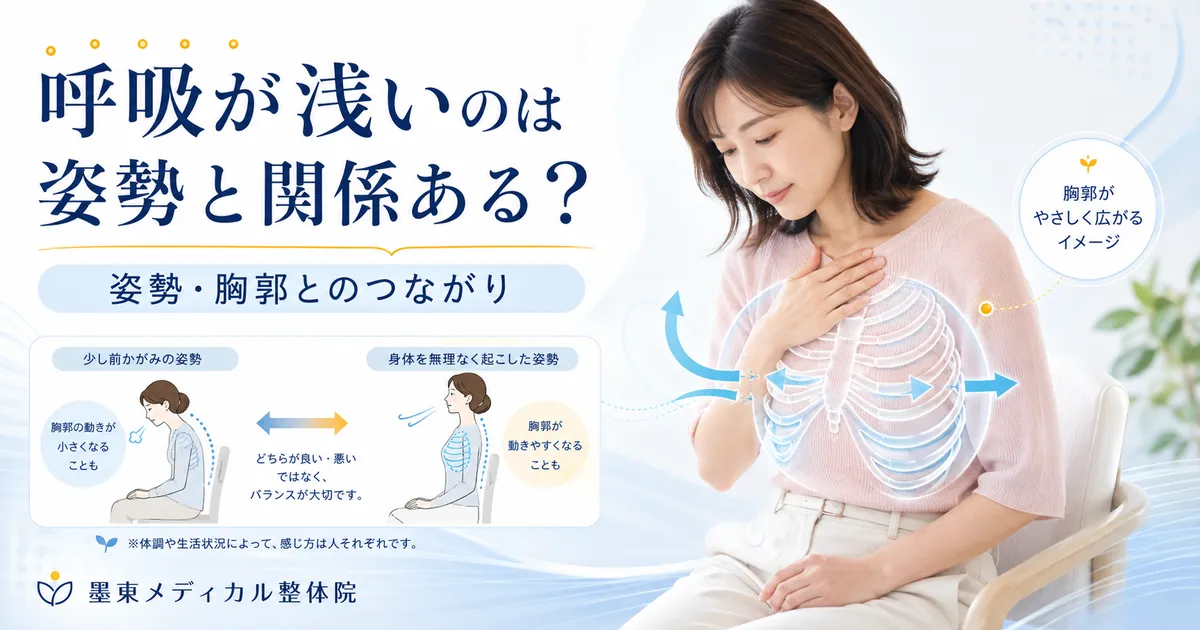 呼吸が浅く感じる女性と姿勢・胸郭の動きとの関係を示す図解