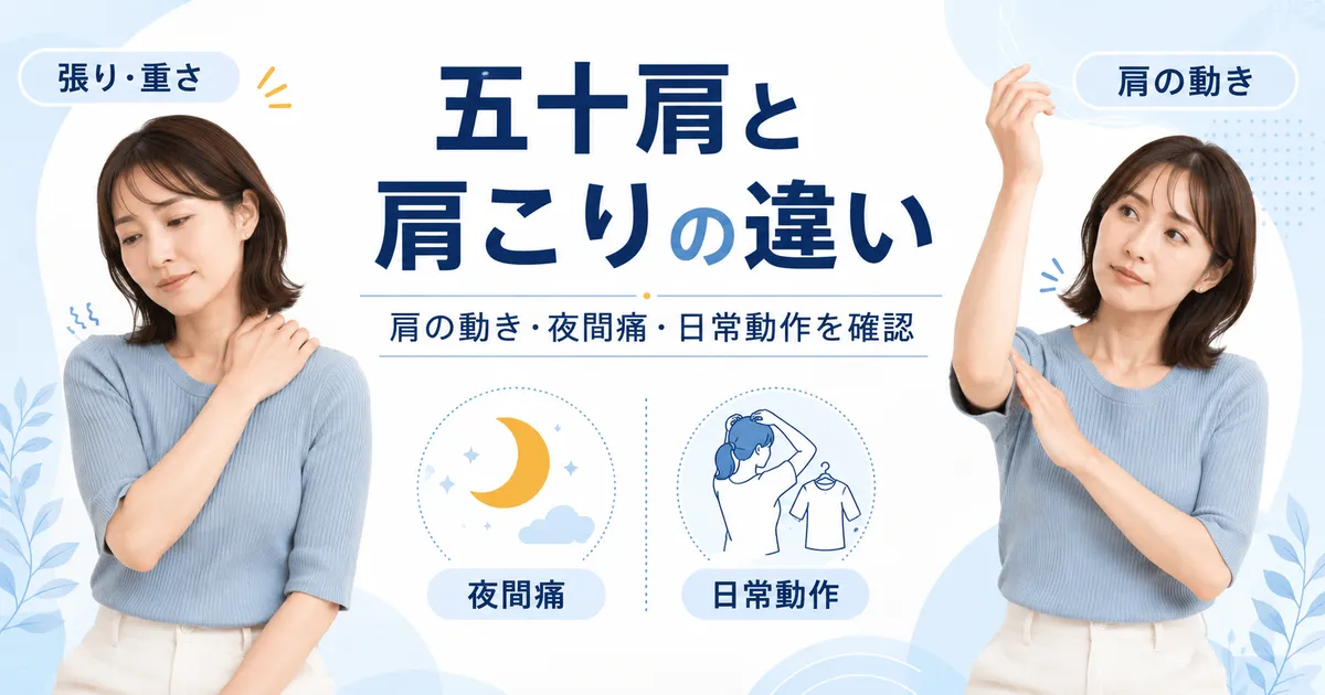 五十肩と肩こりの違いを肩の動き・夜間痛・日常動作から確認するイメージ