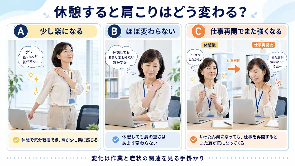 休憩後に肩こりが軽くなる・変わらない・再び強くなる3パターン