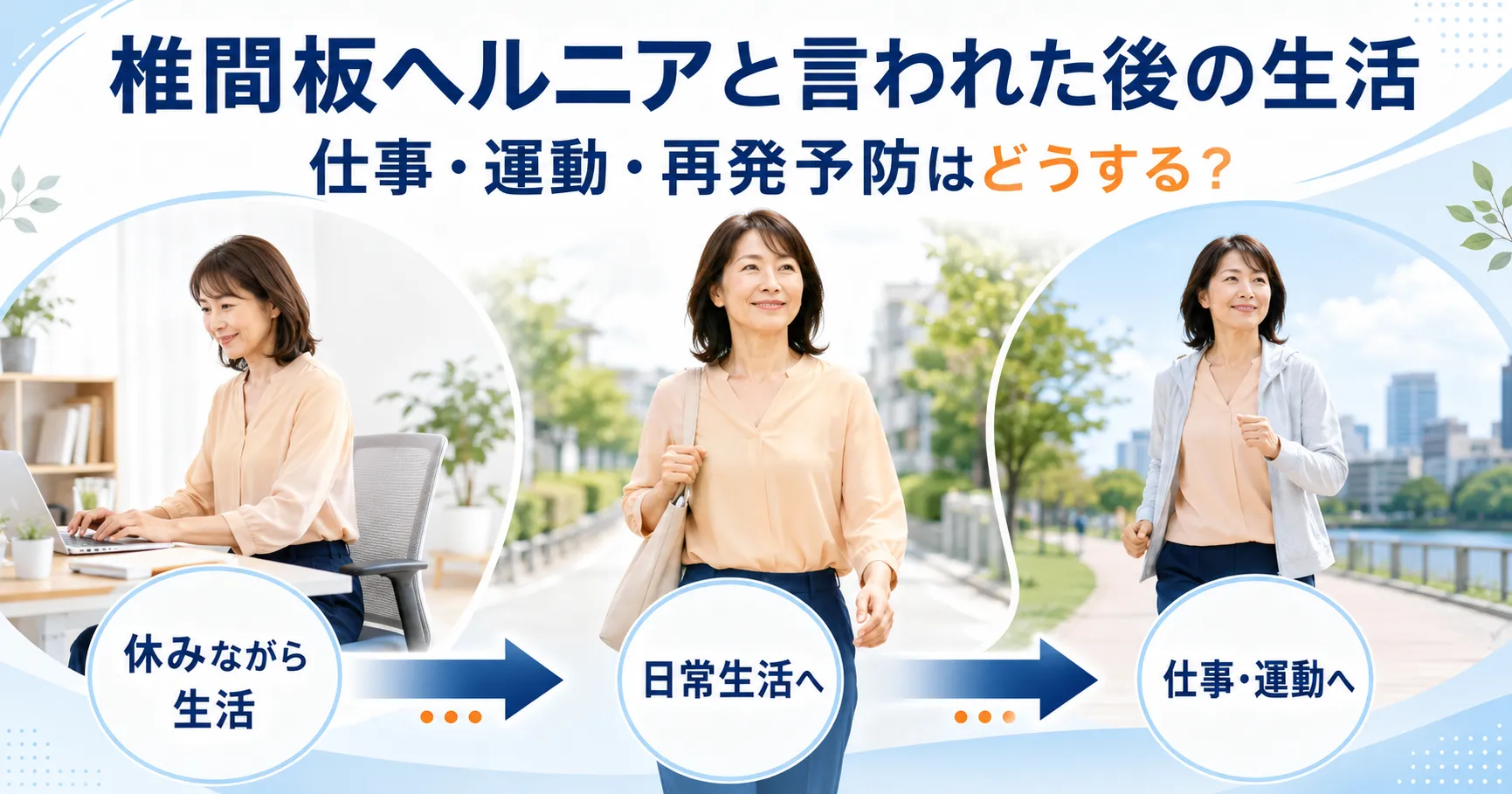 腰椎椎間板ヘルニアと診断された後に仕事や運動、日常生活を段階的に戻すイメージ