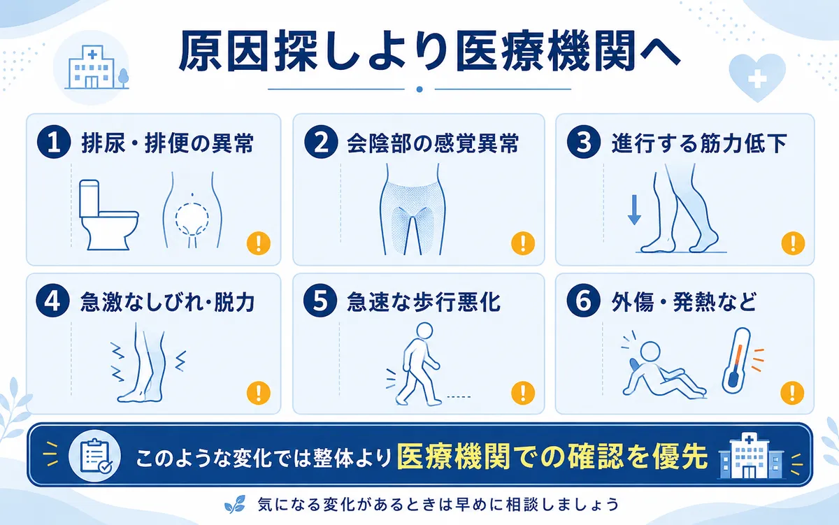 坐骨神経痛で排尿排便異常、進行する筋力低下、急激なしびれなど医療機関を優先するサイン