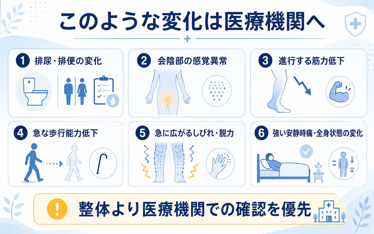 脊柱管狭窄症で排尿排便の変化や進行する筋力低下など医療機関を優先する症状