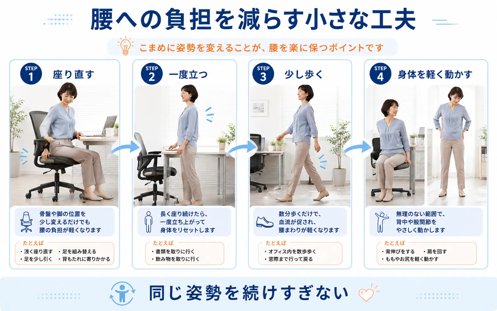 デスクワーク中に座り直す、立つ、歩く、軽く動くことで同じ姿勢を続けすぎない工夫