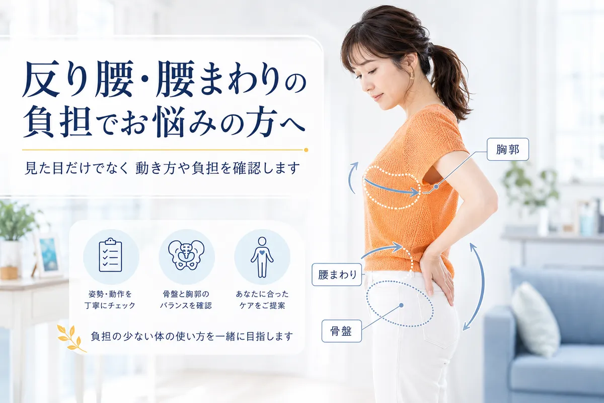 横から見た腰の反りと腰まわりの負担に悩む女性を示した反り腰ページのメイン画像