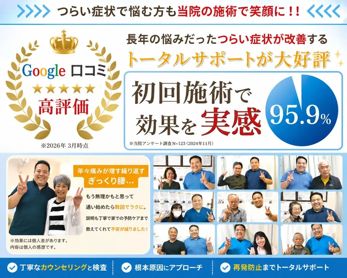 墨東メディカル整体院のGoogle口コミや施術後の変化、患者様の声を紹介する画像